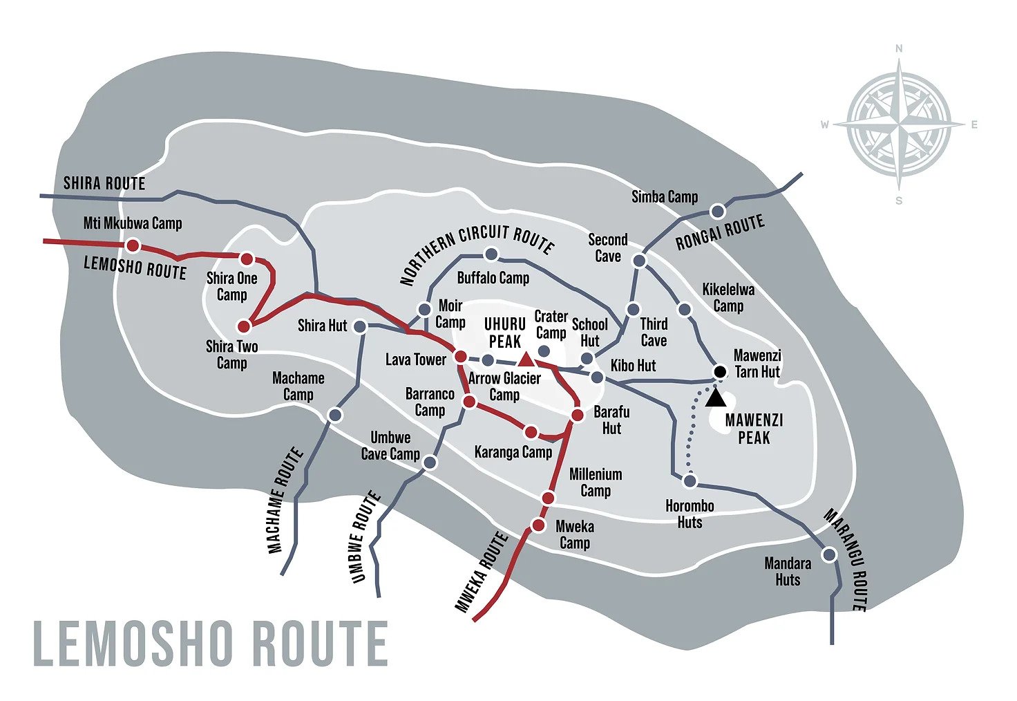 Lemosho Route map and elevation profile
